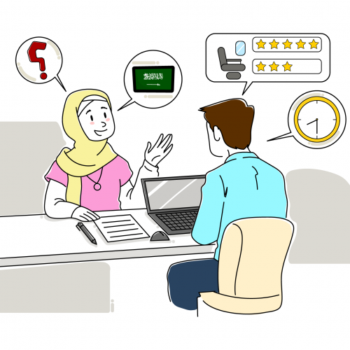 Arabic Listening Unit Ticket Reservation